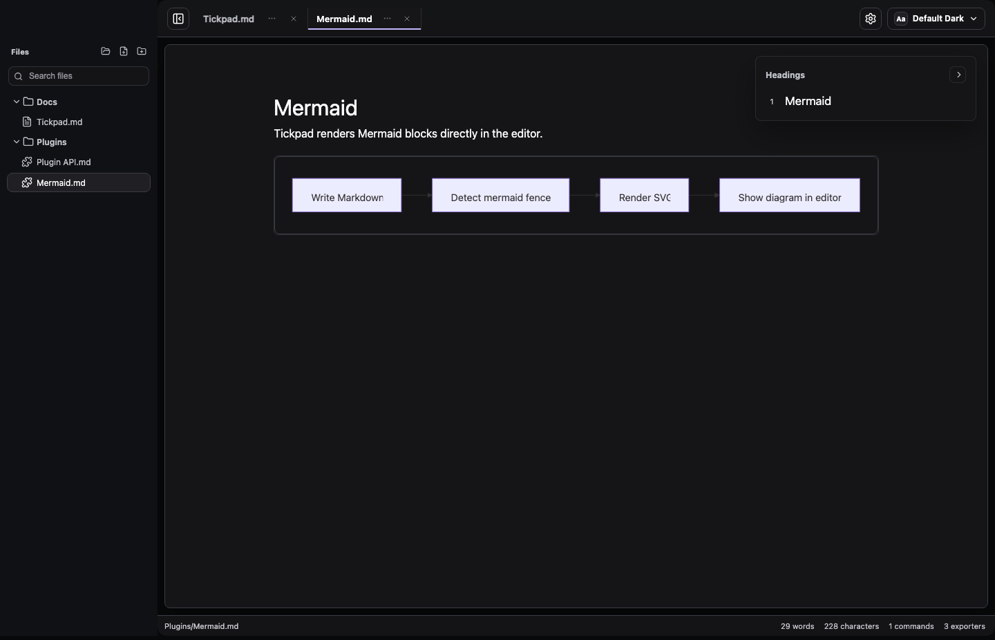 Tickpad 编辑器中的 Mermaid 实时预览界面